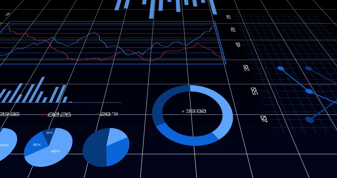 Dynamic Financial Graphs and Charts on Digital Grid Display