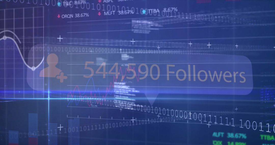 Digital Dashboard Displaying Rising Follower Count with Data Analytics