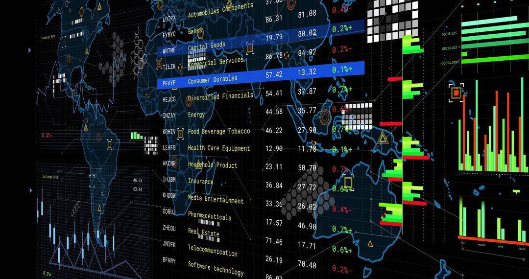 Financial Data Screens with Global Network Analysis