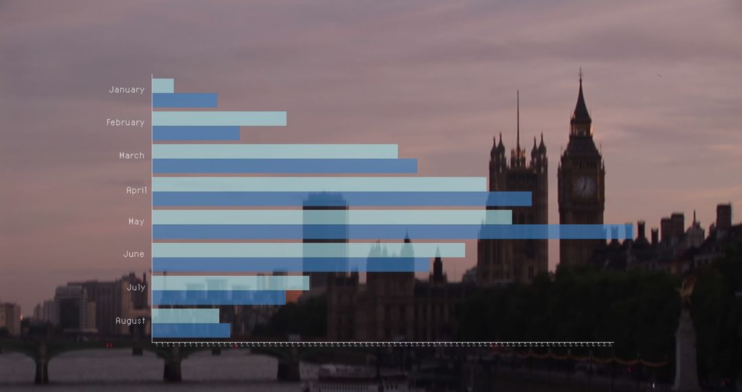 Statistical Data Visualization Over Historical Cityscape