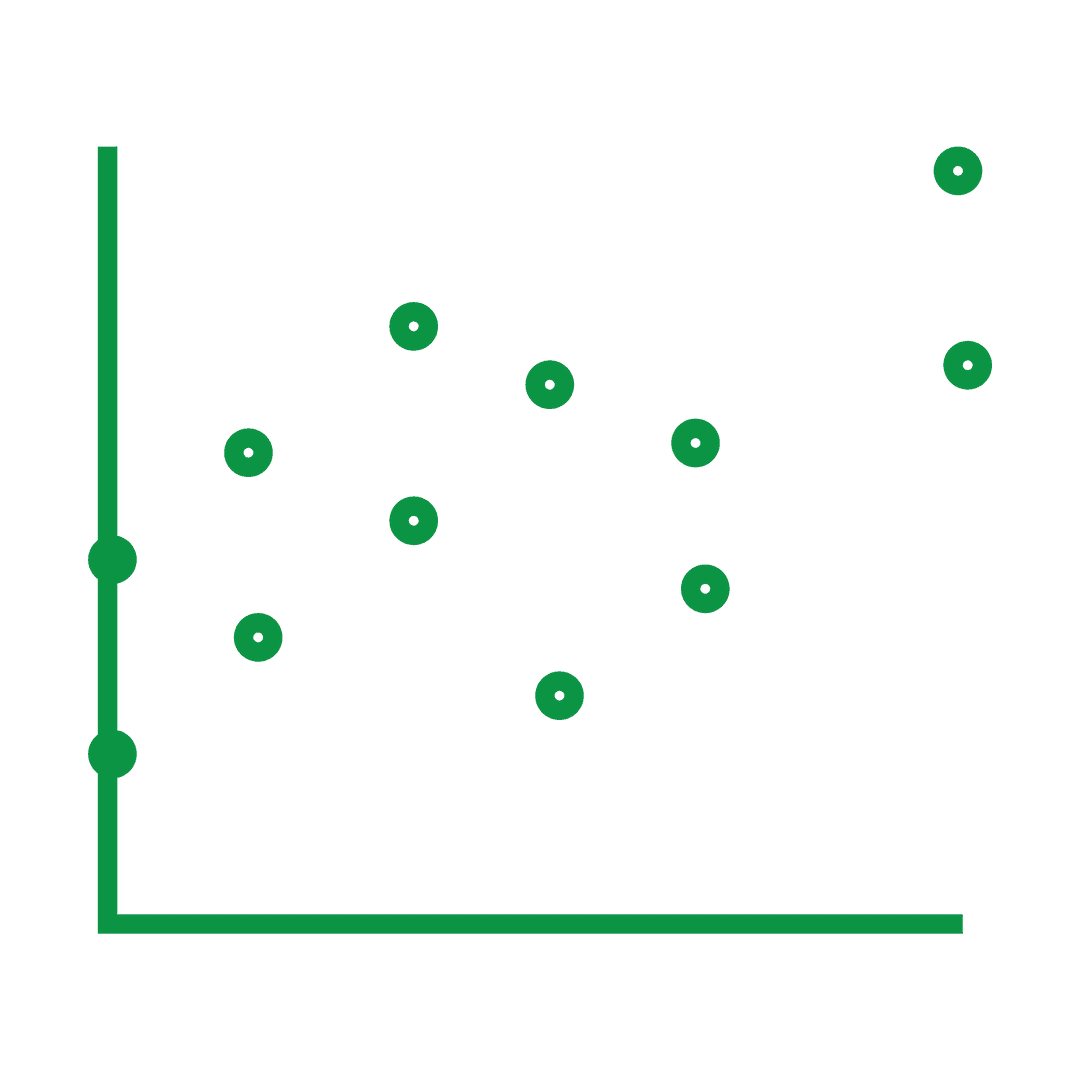 Transparent Green Scatter Plot on Clear Background