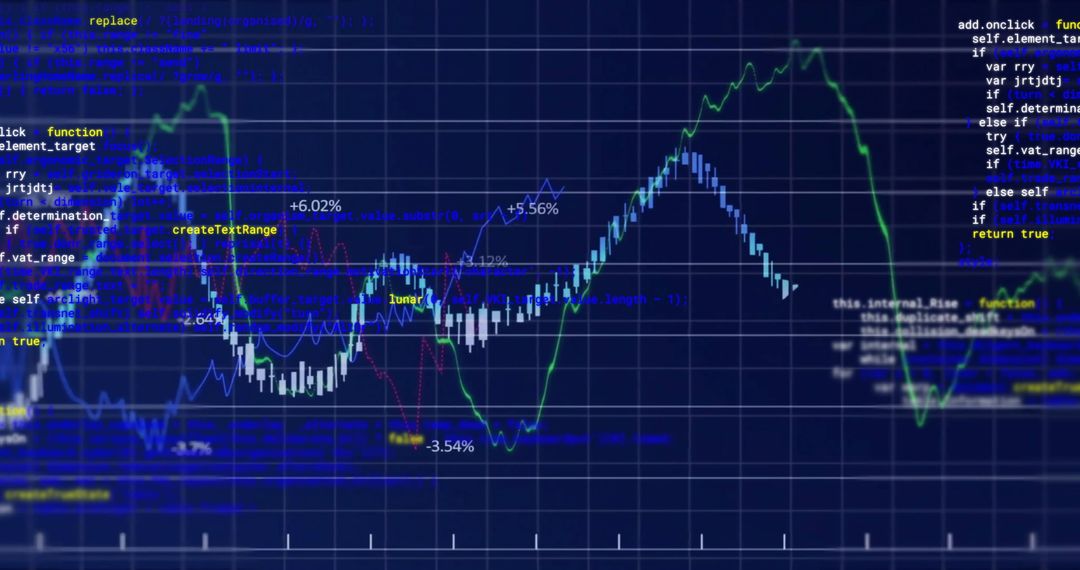 Stock Market Analysis and Data Processing Graphic