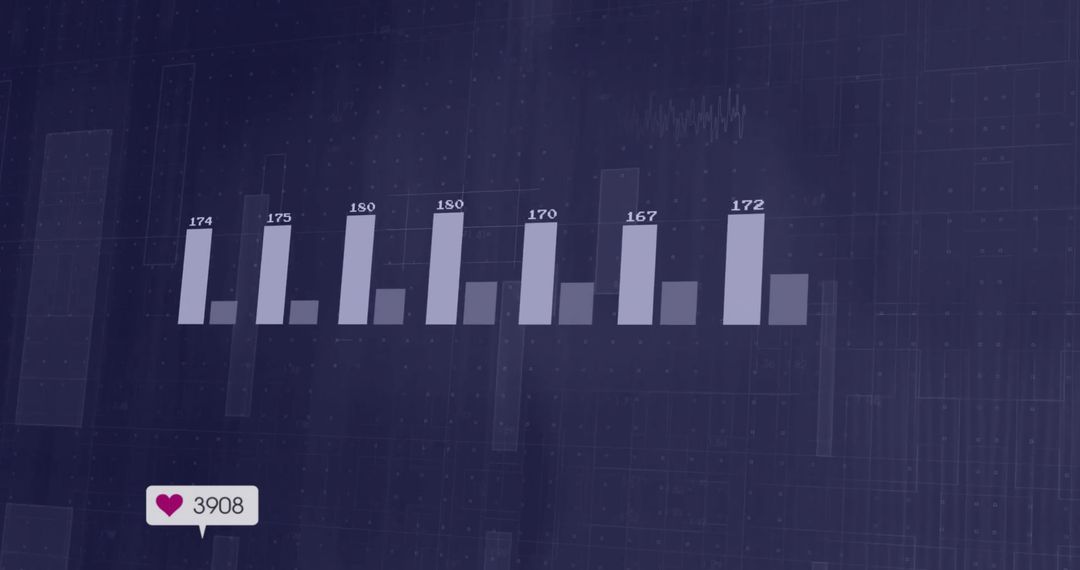 Violet Dashboard Interface with Digital Bar Chart Analysis