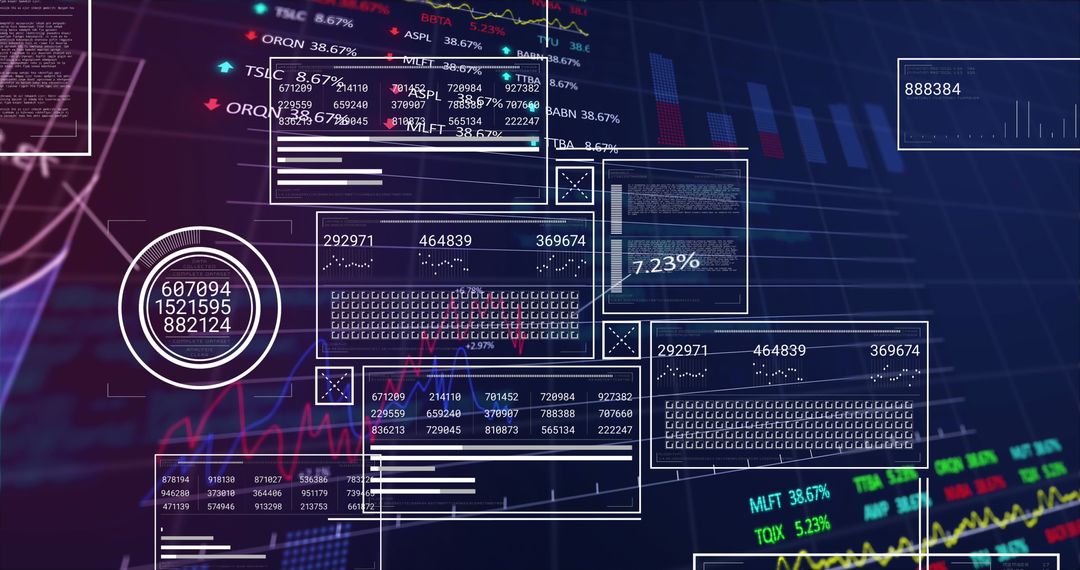 Digital Financial Data Analysis and Stock Market Trends
