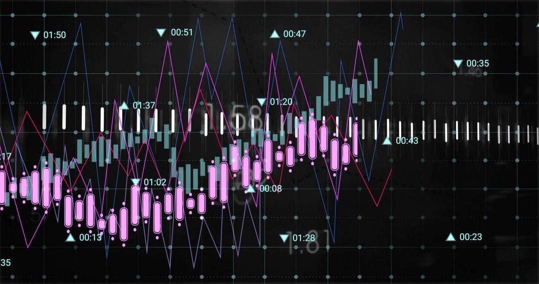 Modern Financial Analysis Display with Dynamic Bar and Line Graphs