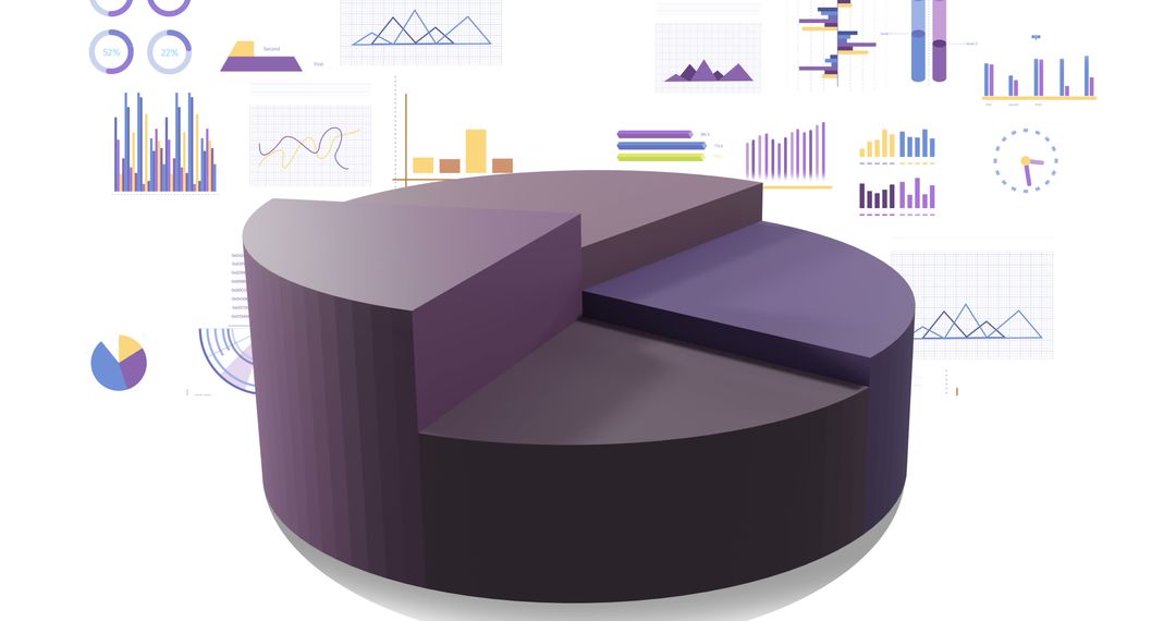 Colorful 3D Pie Chart with Various Analytical Graphs