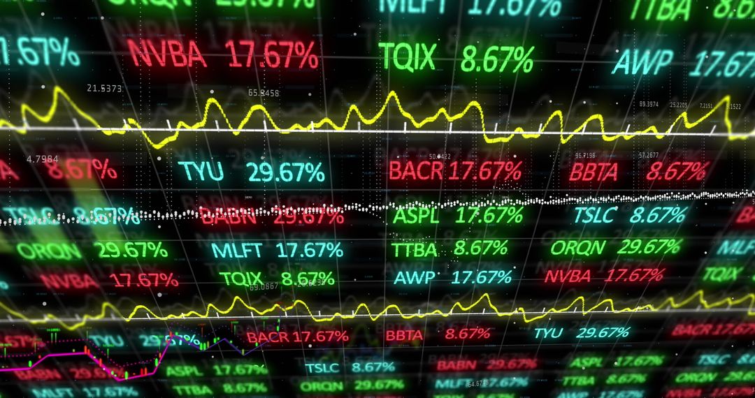 Dynamic Stock Market Ticker Display With Charts