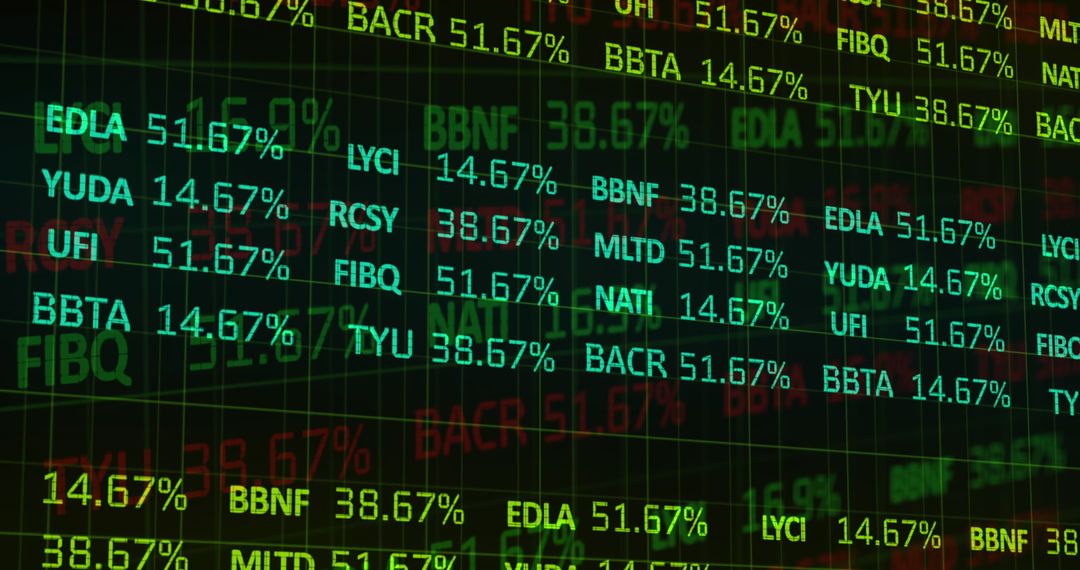 Dynamic Financial Data on Digital Screen for Global Business Analysis