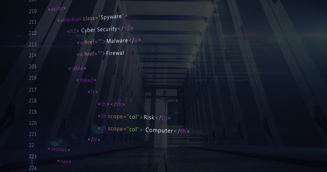 Cybersecurity Concepts with Code Overlay in Data Center