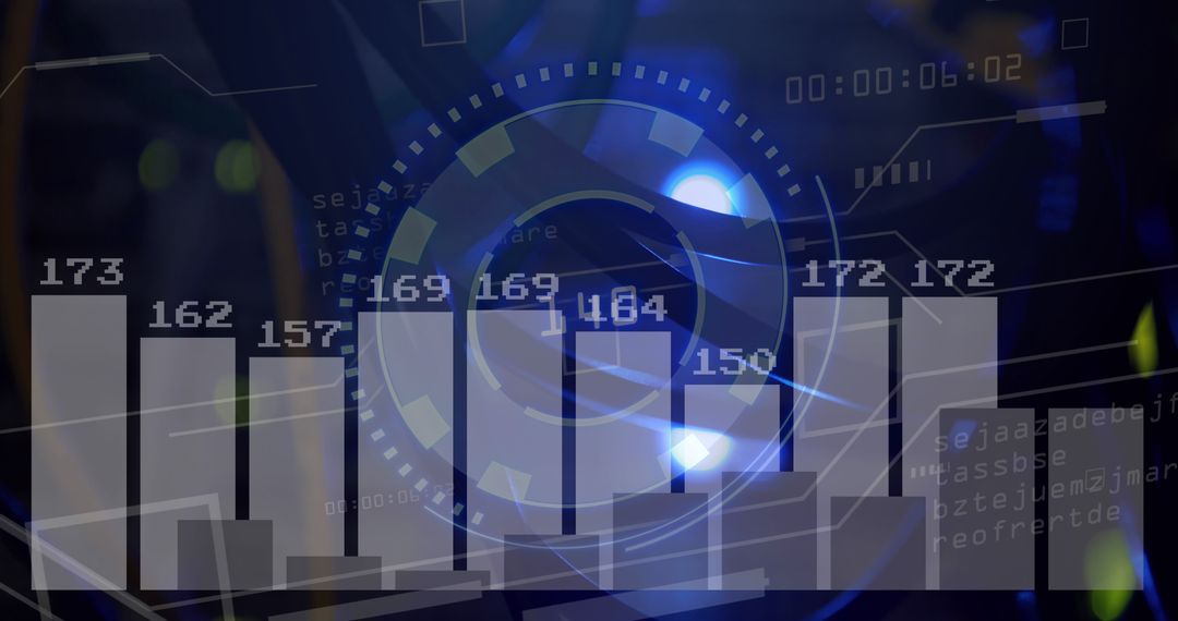Futuristic HUD Display with Translucent Bar Chart and Numeric Labels