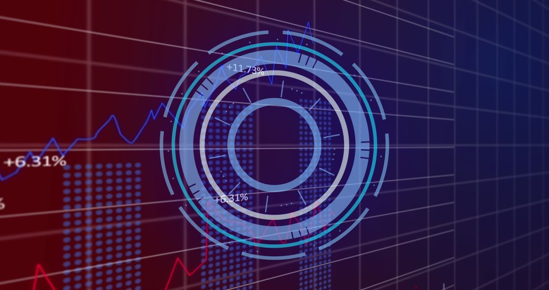 Digital Scope with Financial Graphs and Data Points