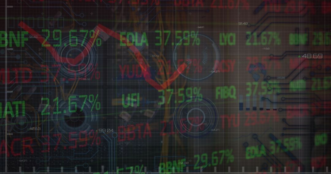 Digital Financial Analytics Overlayed On Complex Charts