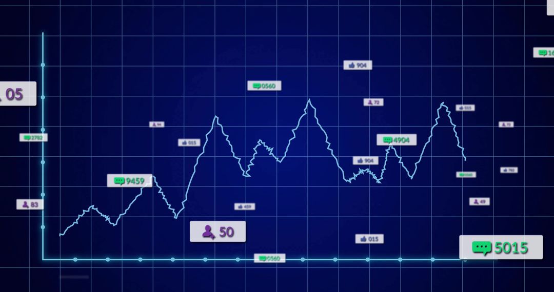Fluctuating Line Chart on Analytics Dashboard Interface