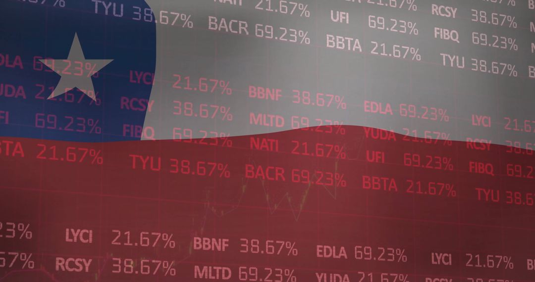 Chilean Flag Overlay with Financial Stock Market Data