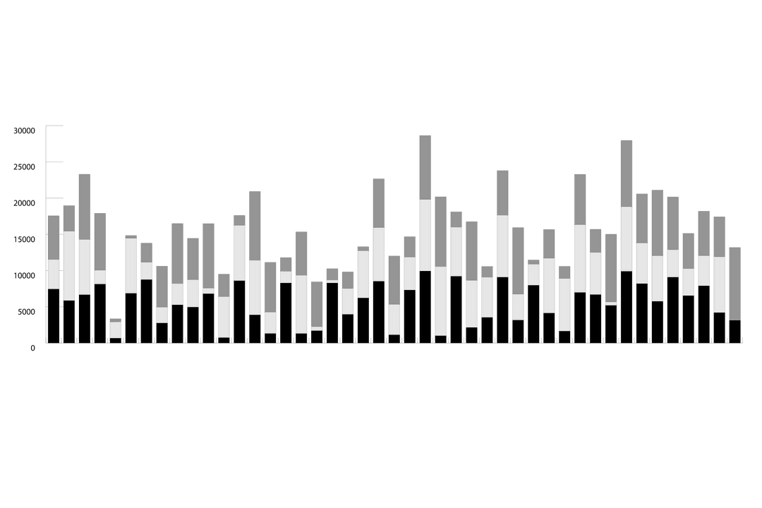 Transparent Statistics Bars Vector on Black Background