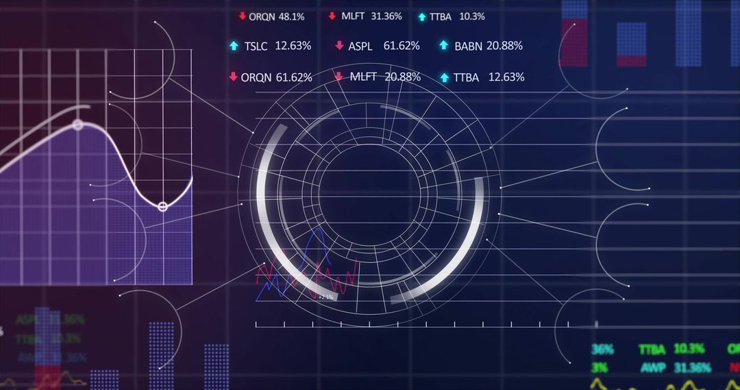 Advanced Data Dashboard with Circular HUD and Chart Visualization
