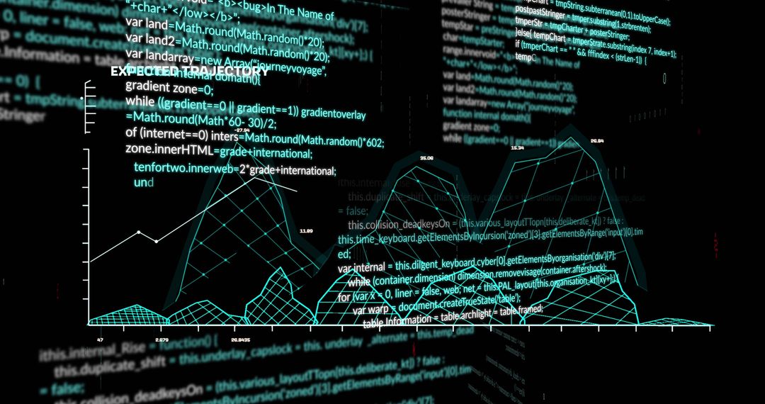 Futuristic Data Visualization with Code and Graphs