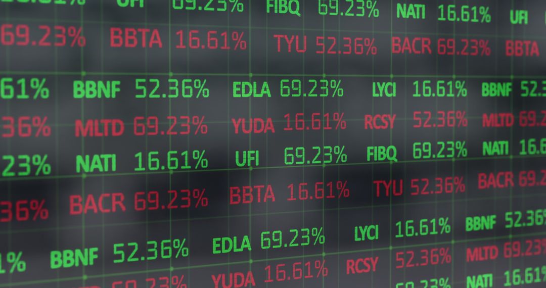 Digital Display of Stock Market Prices and Data Trends