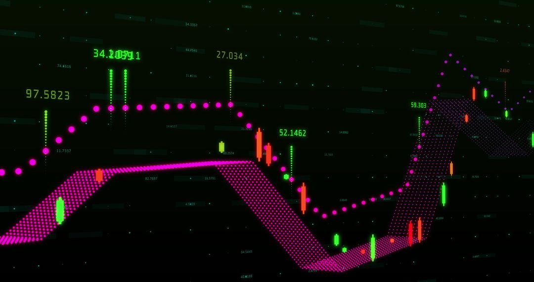 Colorful Stock Market Graph with LED Display Style