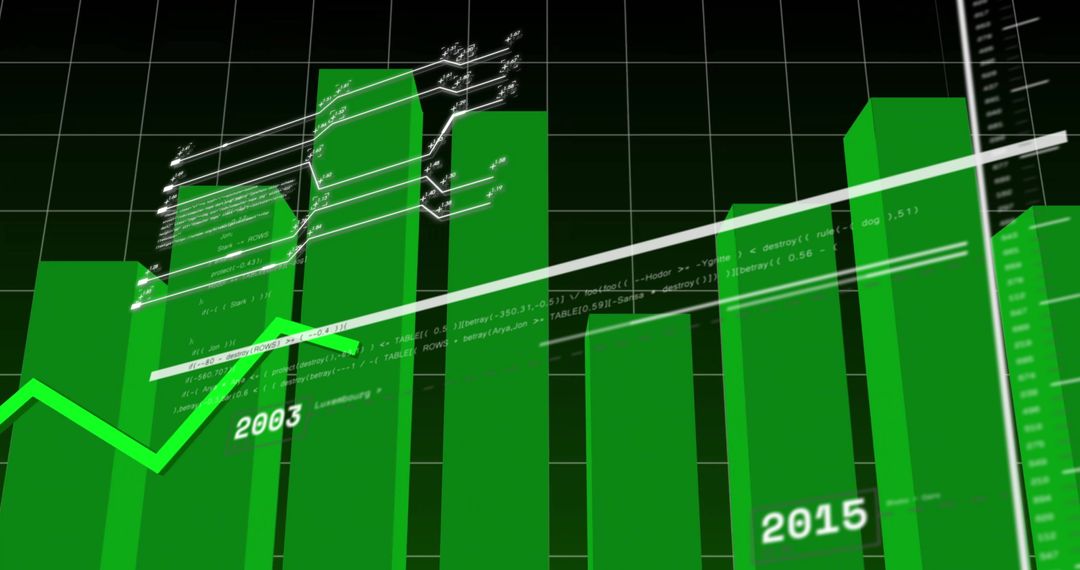 Dynamic Chart with Green Bar Graph and Growing Trendline