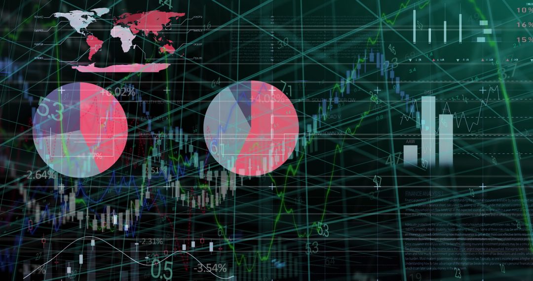 Global Financial Data Analysis with Interactive Charts