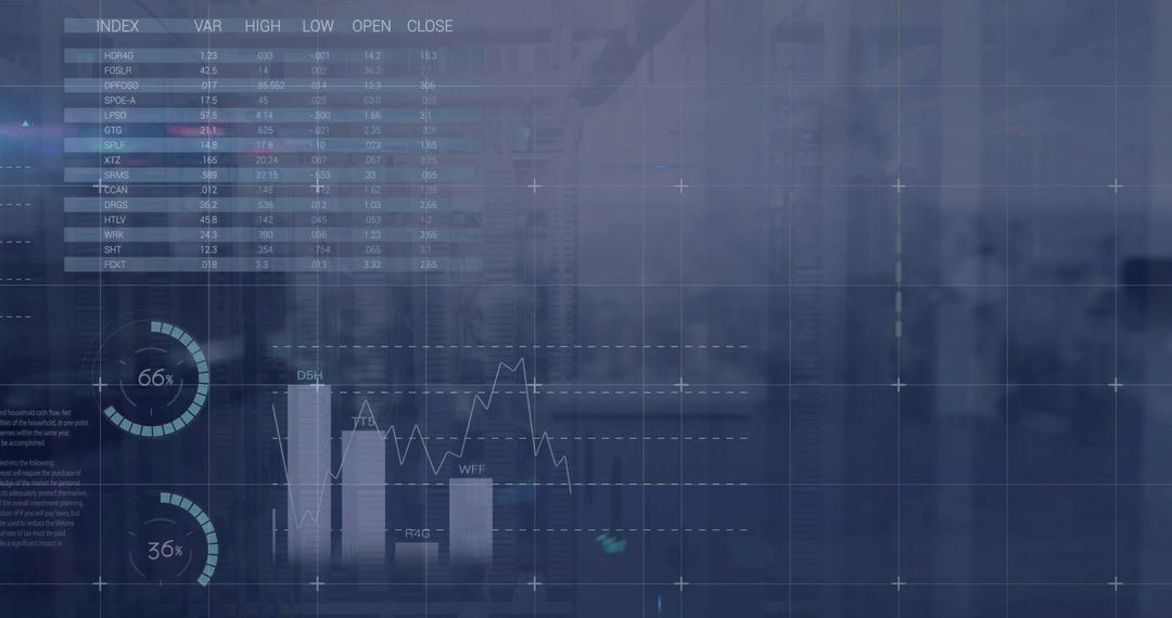 Financial Data Processing Display Overlaid on Modern Cityscape