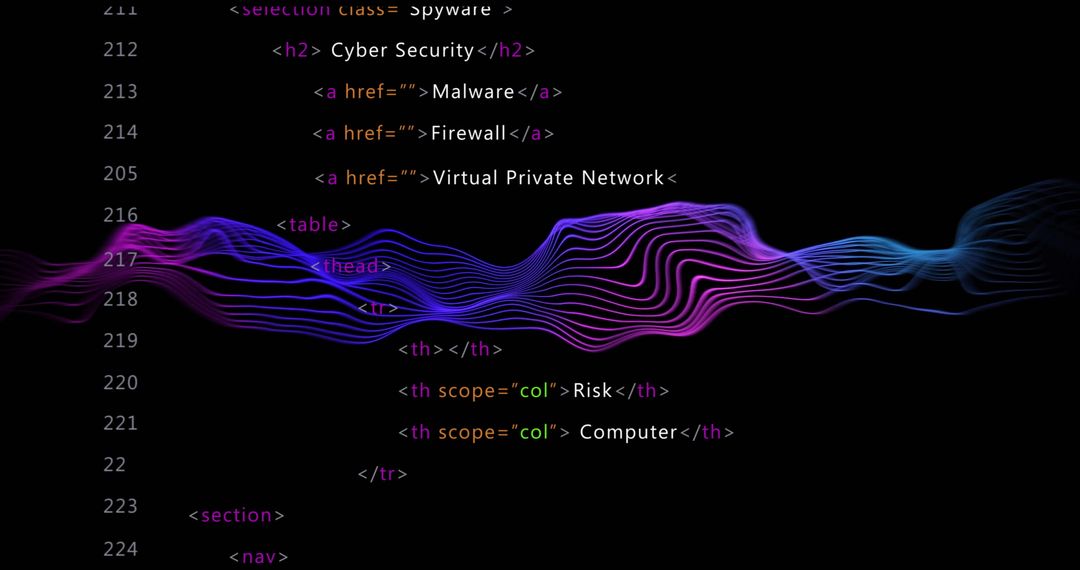 Abstract html code with colorful cyber wave elements