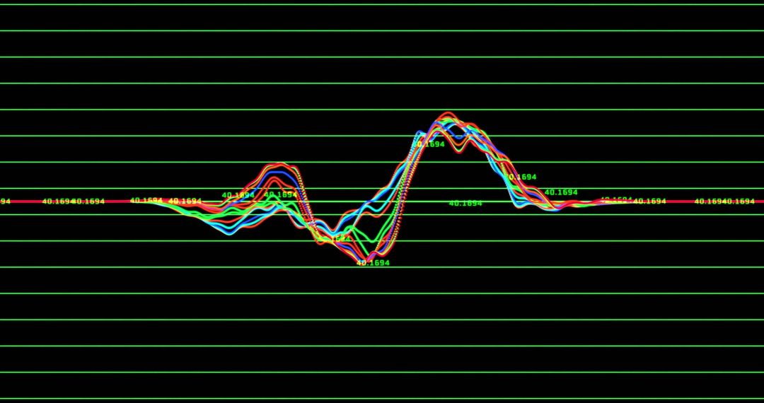 Colorful Waveform Pattern on Analytical Digital Interface