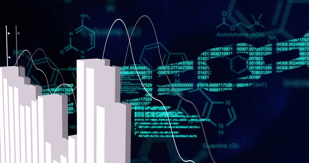 Digital Interface with Data Visualization and Chemical Formulas
