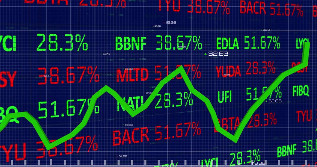 Dynamic Stock Market Chart with Rising Trend Line