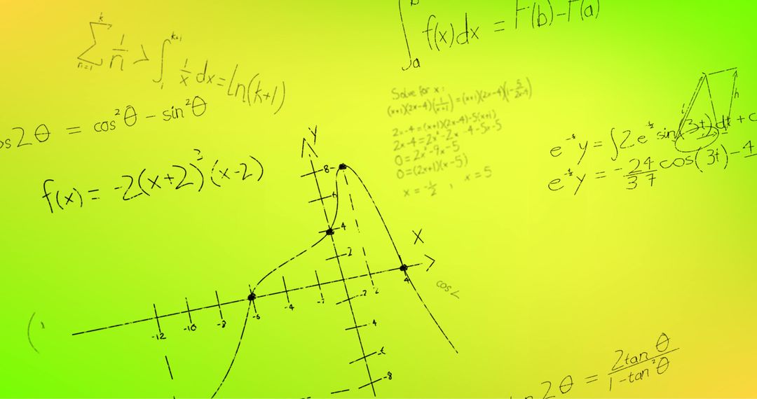 Complex Mathematical Formulae on Bright Yellow Background