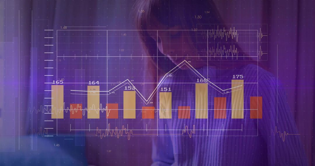 Female Analyst Reviewing Financial Dashboard with Bar Charts and Line Graph Overlay