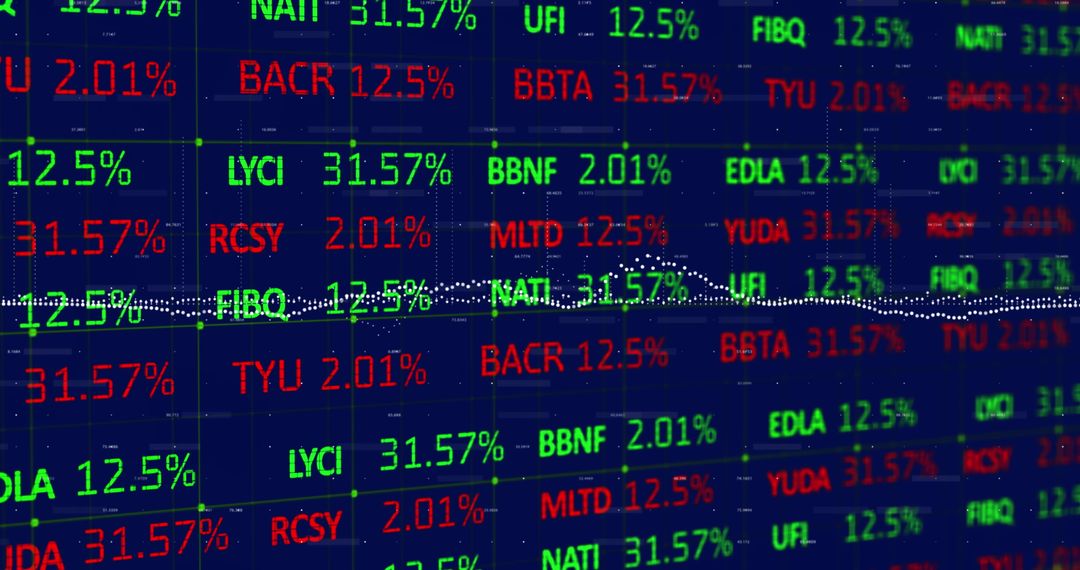Digital Stock Market Display with Graphs Analysis