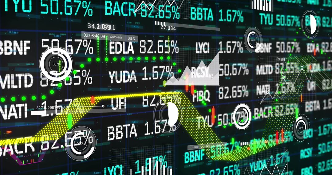 Dynamic Stock Market Dashboard with Analytics Overlays