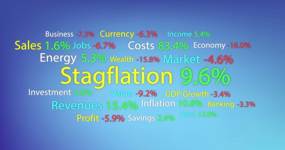 Economic Concepts Stagnation and Inflation Word Cloud