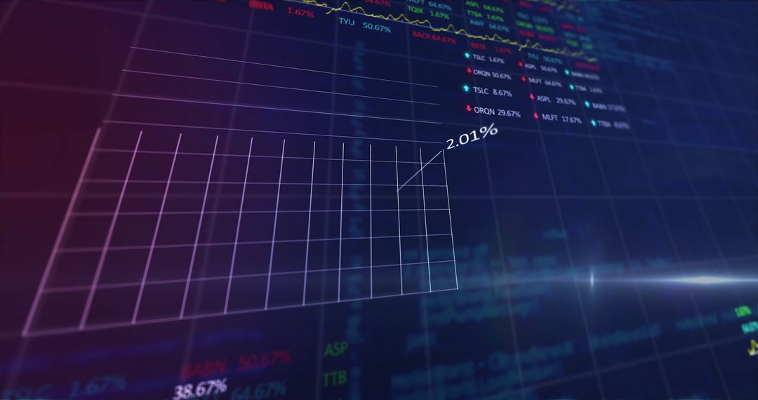 3D Financial Data Representation with Digital Dashboard Elements