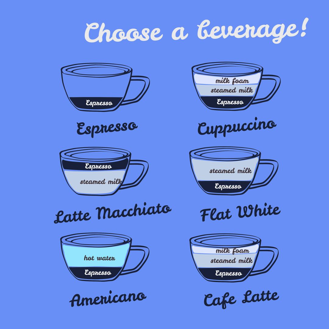 Illustrated Guide of Popular Coffee Drink Varieties