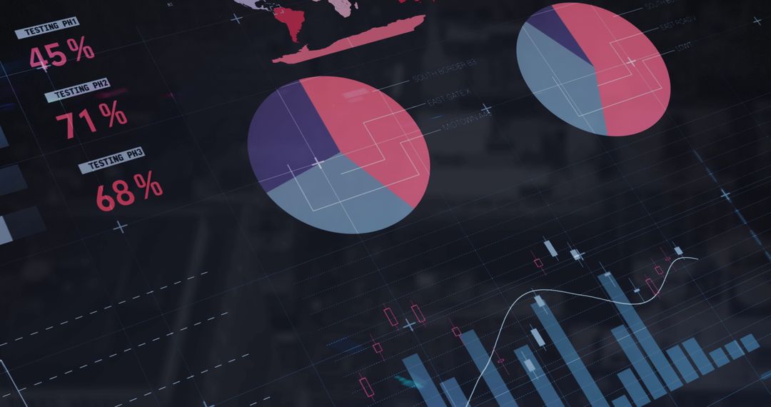 Digital world: interactive data visualization dashboard