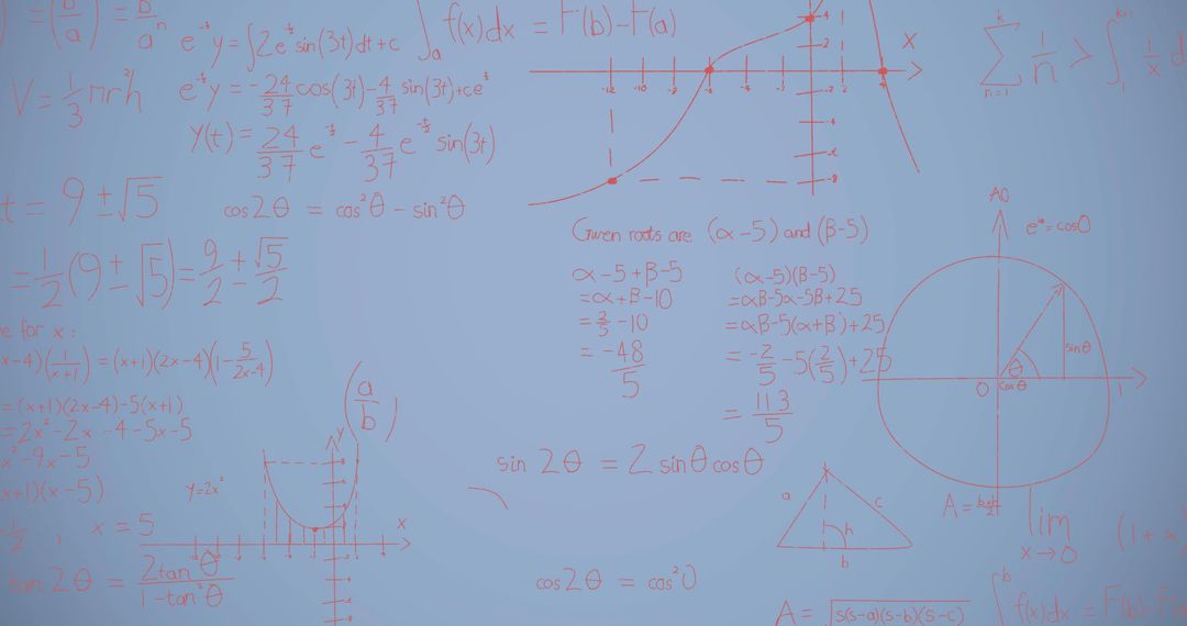 Mathematical Equations and Graphs on Blue Background