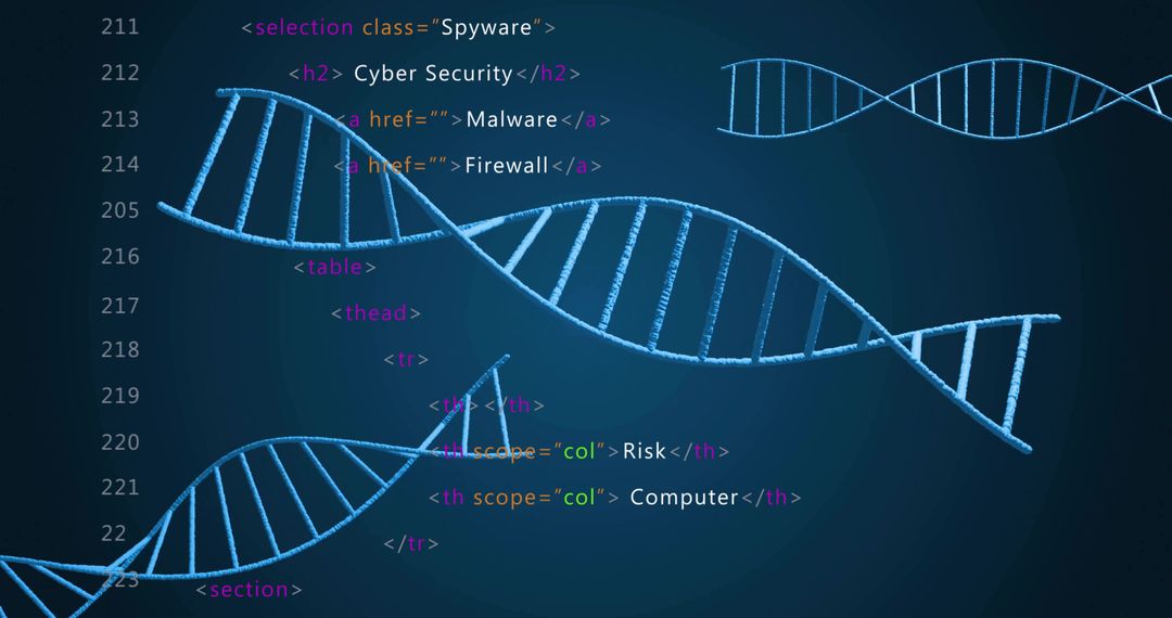 Abstract DNA Helix with HTML Code: Insights into Biotech and Cybersecurity