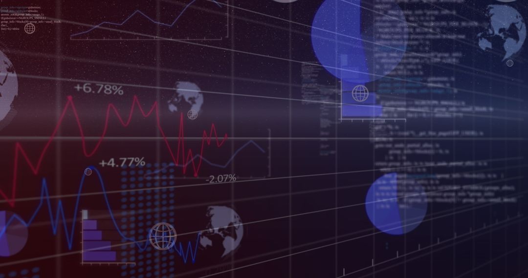 Global Data Analysis with Market Trends and Charts