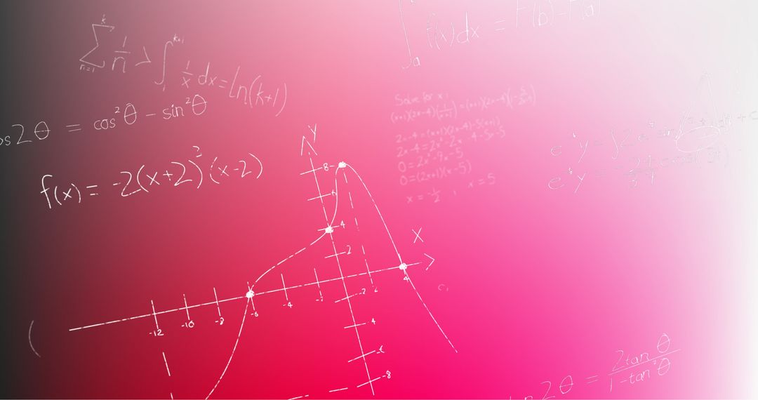 Chalkboard Style Math Formulae on Gradient Background