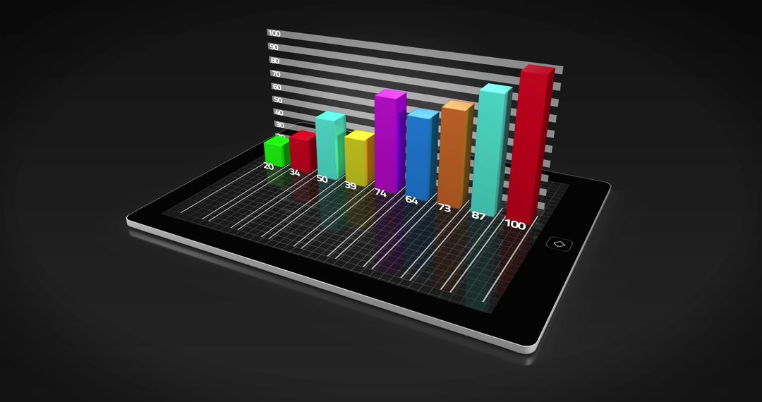 Colourful 3d growing bar chart on tablet pc on black background - Free Images, Stock Photos and Pictures on Pikwizard.com