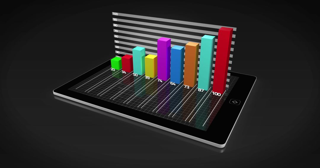 Colorful Bar Chart on Tablet Device - Free Images, Stock Photos and Pictures on Pikwizard.com