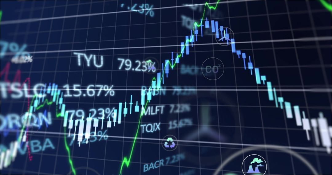 Financial Trading Chart Displaying Candlestick Pattern and Tickers