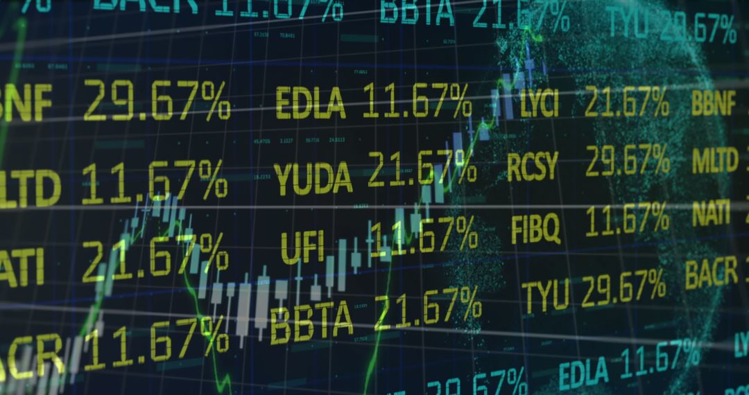 Data Analysis Stock Market Display