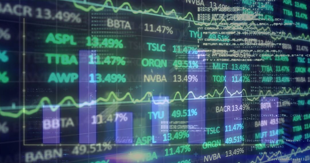 Futuristic Financial Dashboard with Charts and Market Data