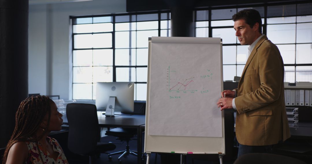 Professional Presenting Graph during Office Meeting