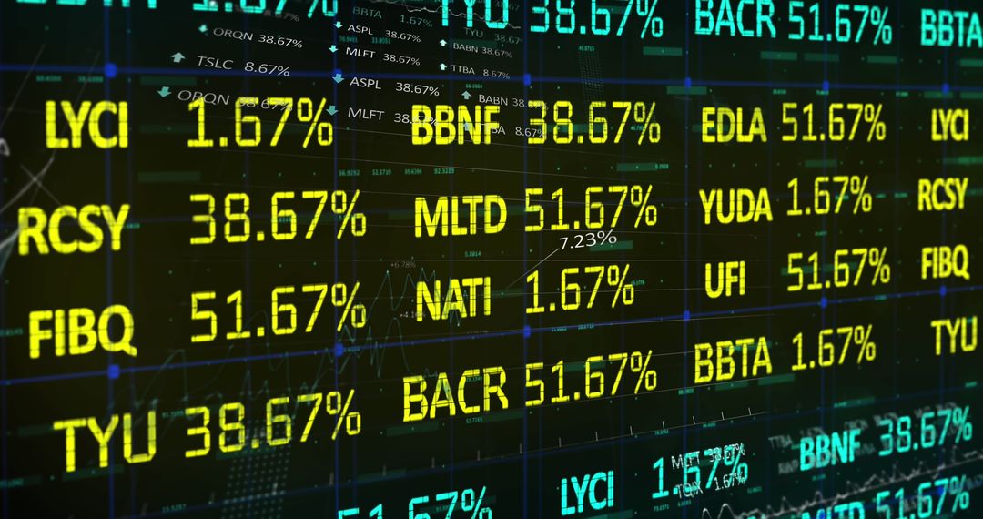 Financial Stock Market Ticker with Percentages