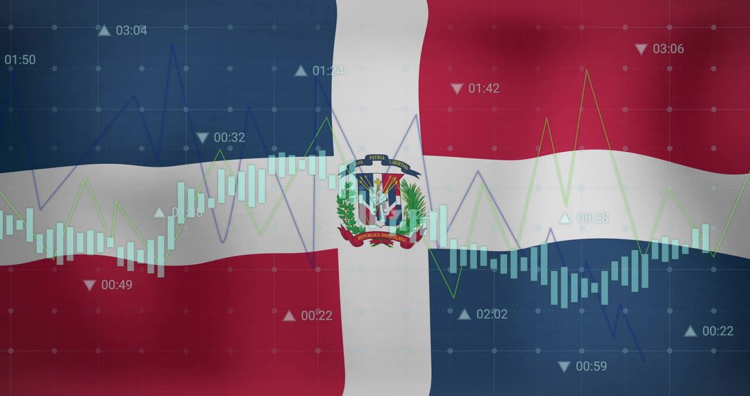 Digital Economic Growth in the Dominican Republic With Data Visualization